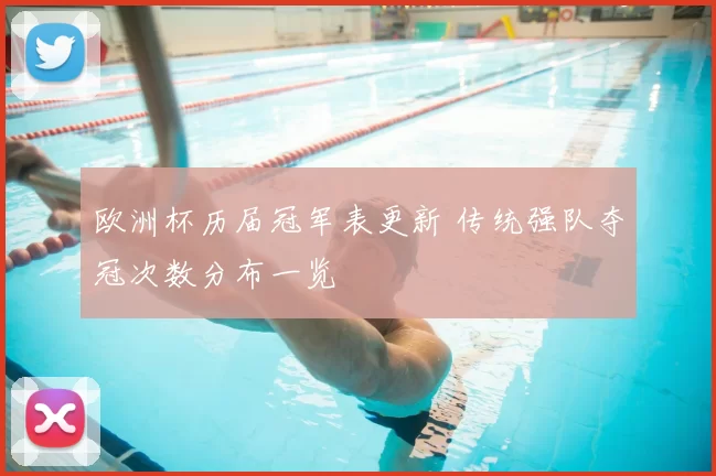 欧洲杯历届冠军表更新 传统强队夺冠次数分布一览